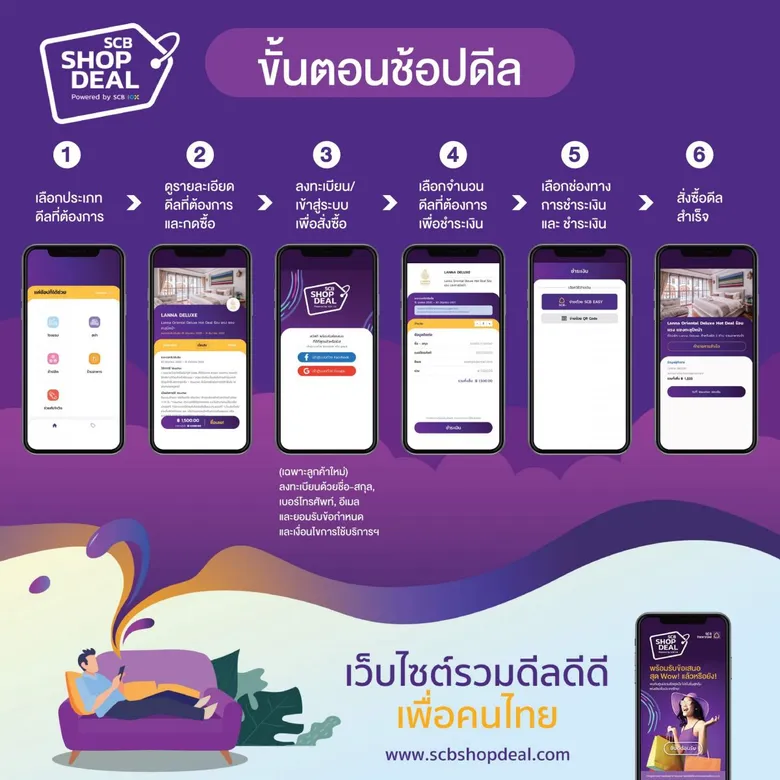 SCB จับมือ ททท. และ สทท. ปลุกพลังไทยช่วยไทยอีกระลอก ปิ๊งไอเดียเปิดแพลตฟอร์มออนไลน์ www.SCBShopDeal.com มัดรวมซูเปอร์ดีลท่องเที่ยว ชวนคน “ชอบดีล” อุดหนุน SME ไทยปั๊มยอดขายช่วงโควิด-19
