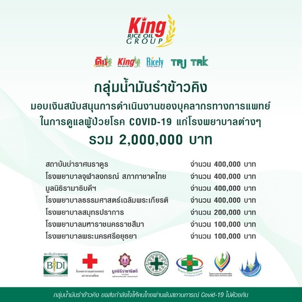 คิง มอบ 2 ล้านบาท หนุนทีมแพทย์พยาบาล รพ.กรุงเทพฯ-ตจว. สู้ภัยโควิด19