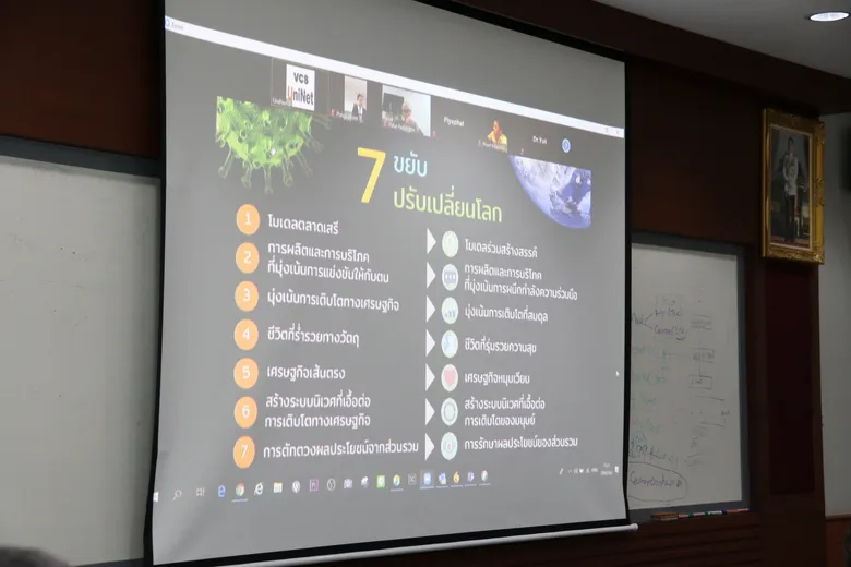 “สุวิทย์” เสนอกระบวนทัศน์ 7 ขยับปรับเปลี่ยนโลกสู่วาระขับเคลื่อนประเทศ ชี้ไม่ใช่เรื่องใหม่แต่ถูกบรรจุไว้ในปรัชญาเศรษฐกิจพอเพียงมานานแล้ว