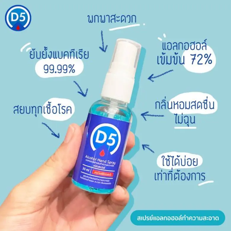 ไม่มีไม่ได้แล้ว สำหรับไอเท็มสุดฮอตสุดปัง ...
