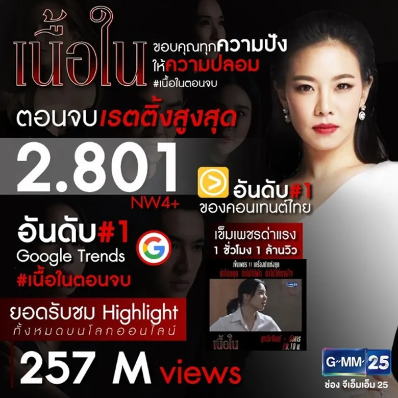 GMM25 เรตติ้งพุ่ง!! ติด TOP 10 ทีวีดิจิทัล ขนคอนเทนต์เด็ด อัดแน่น 7 วันเต็ม