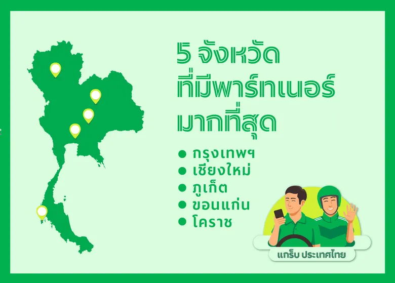 ส่องเทรนด์การทำงานในยุคดิจิทัล “ยืดหยุ่น เปิดกว้าง สร้างรายได้”