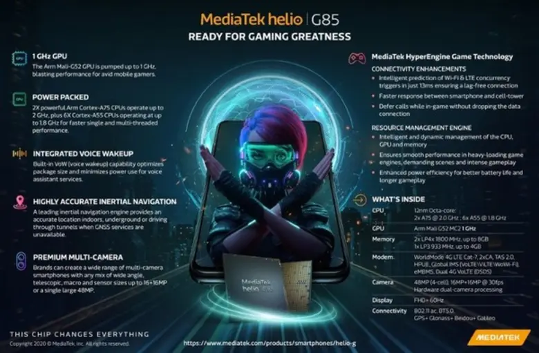 Helio G85 มอบการปรับปรุง HyperEngine เพื่...