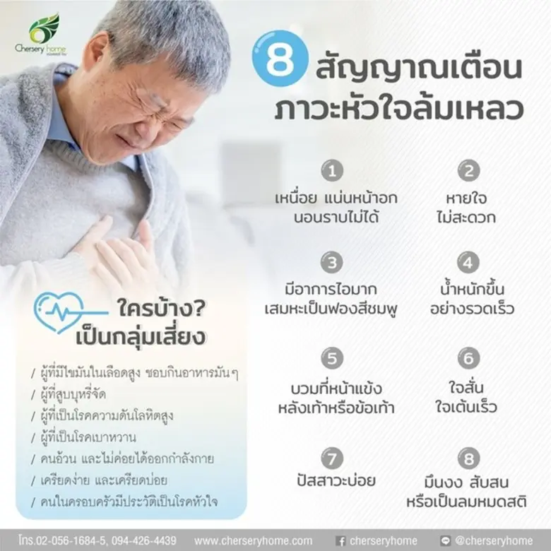 8 สัญญาณเตือน… อาการโรคหัวใจล้มเหลว ภาวะห...
