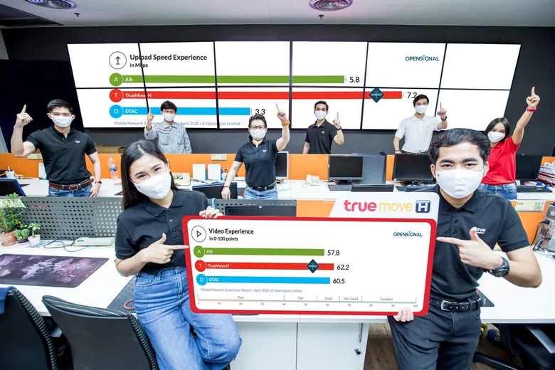 ทรูมูฟ เอช คว้าอีก…. รางวัลการันตี คุณภาพเน็ตมือถือยอดเยี่ยม