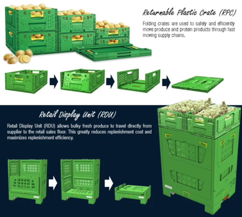 Plastic Container ตัวเลือกในการจัดเก็บ-ขนย้าย ตอบโจทย์หลากหลายรูปแบบการใช้งาน