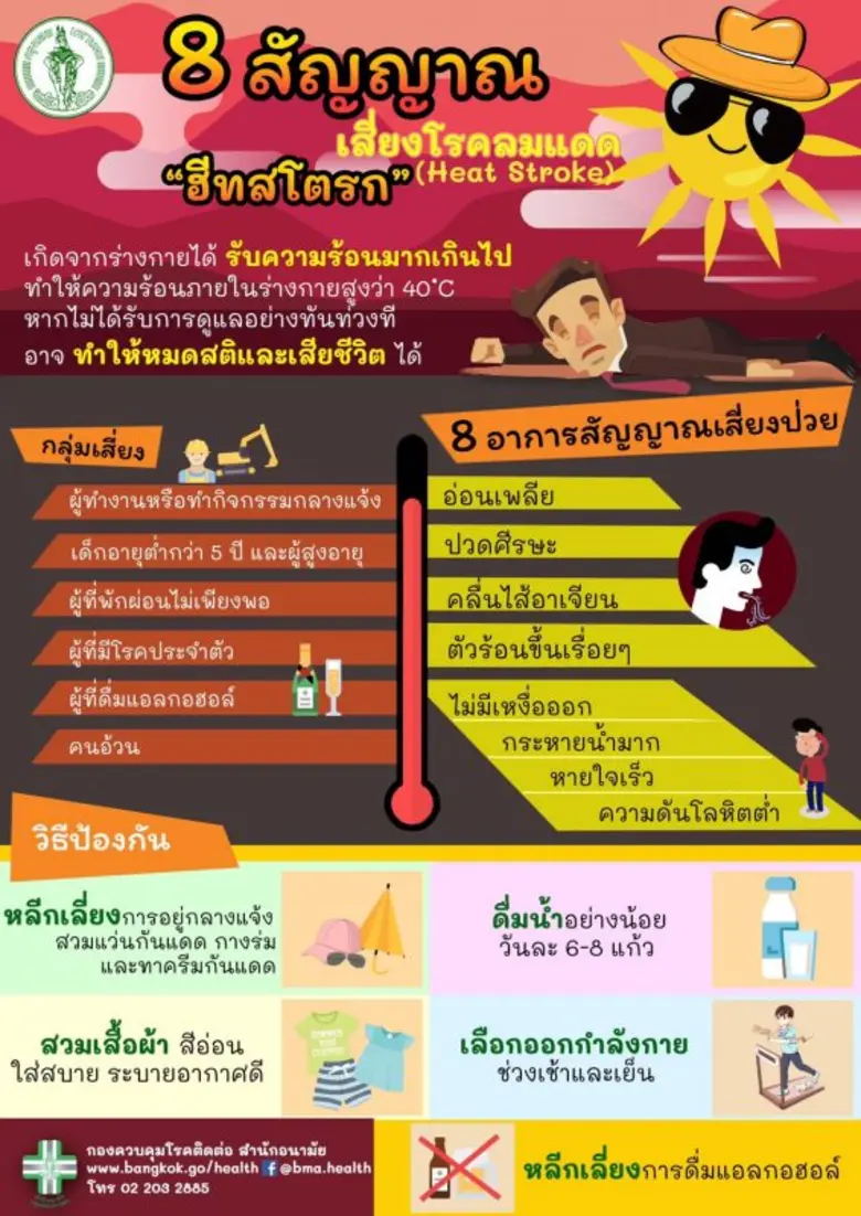 นางศิลปสวย ระวีแสงสูรย์ ปลัดกรุงเทพมหานคร...