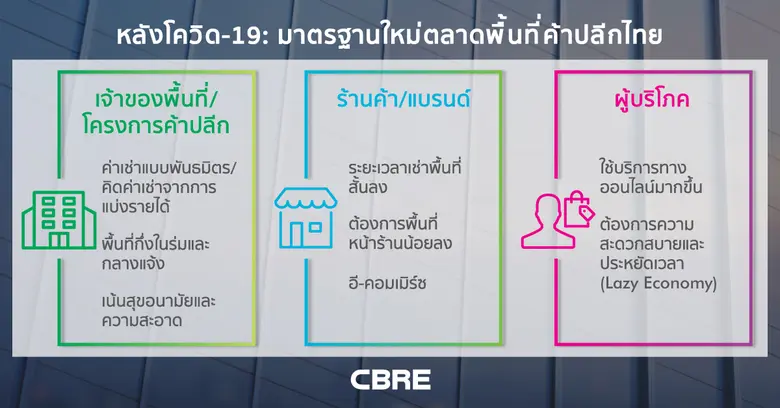แม้จะมีความท้าทายมากมายหลายประการซึ่งเกิด...