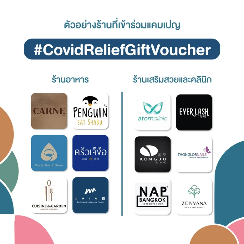ส่องเวาเชอร์ช่วยร้านอาหาร ร้านเสริมสวยและสปา ใหม่! ประจำเดือน พ.ค. กว่า 100 ร้าน ในแคมเปญ #CovidReliefGiftVoucher จาก Wongnai