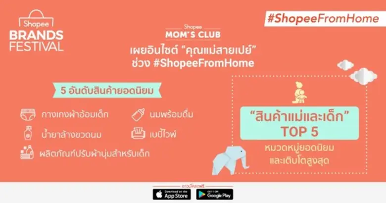 'ช้อปปี้’ ผู้นำแพลทฟอร์มอีคอมเมิร์ซในภูมิภาคเอเชียต...