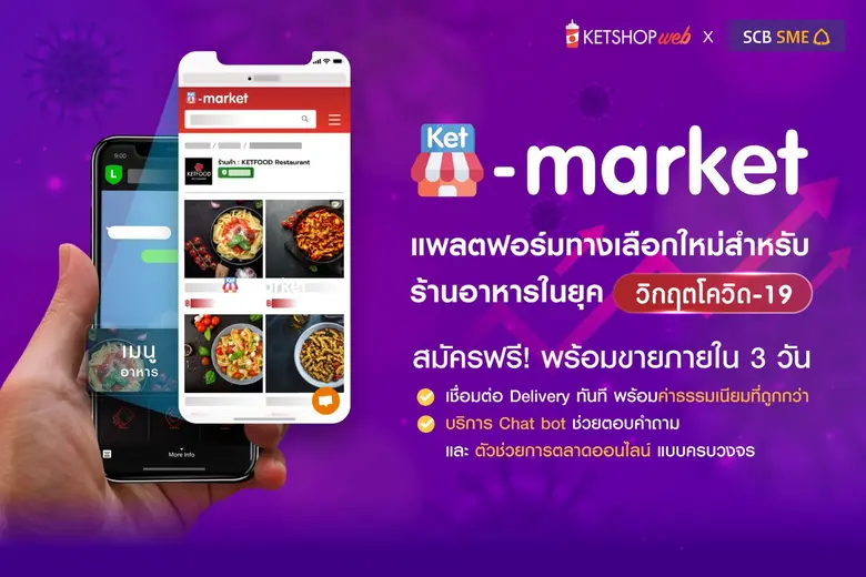 ไทยพาณิชย์ หนุนธุรกิจร้านอาหาร ลุยตลาดฟู้ดเดลิเวอรี่ จับมือ โทมาโต้ไอเดียส์ ส่ง Ket-Market แพลตฟอร์มทางเลือกใหม่ ฝ่าวิกฤตโควิด – 19