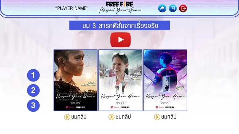 Garena Free Fire เดินหน้าสร้างเสริมสังคมออนไลน์คุณภาพ เปิดตัวแพลตฟอร์มต้าน “Cyberbullying” พร้อมเปลี่ยนพลังบวกบนโลกออนไลน์เป็นคุณค่าคืนสู่สังคม