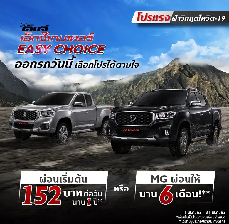 บริษัท เอสเอไอซี มอเตอร์ – ซีพี จำกัด และ...