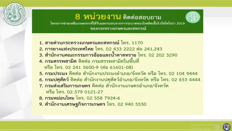 กระทรวงเกษตรฯ ย้ำชัด “เราจะไม่ทิ้งกัน” พร้อมเปิดระบบรับเรื่องอุทธรณ์ของเกษตรกร ดีเดย์พร้อมใช้งาน 16 พ.ค. นี้