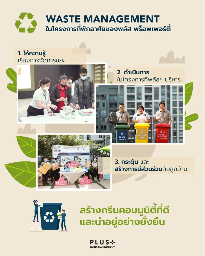 พลัสฯชู Waste Management สู่มาตรการดูแลโครงการที่พักอาศัย เดินหน้าจัดการขยะเต็มรูปแบบ ตอบรับ New Normal หลังยุคโควิด-19