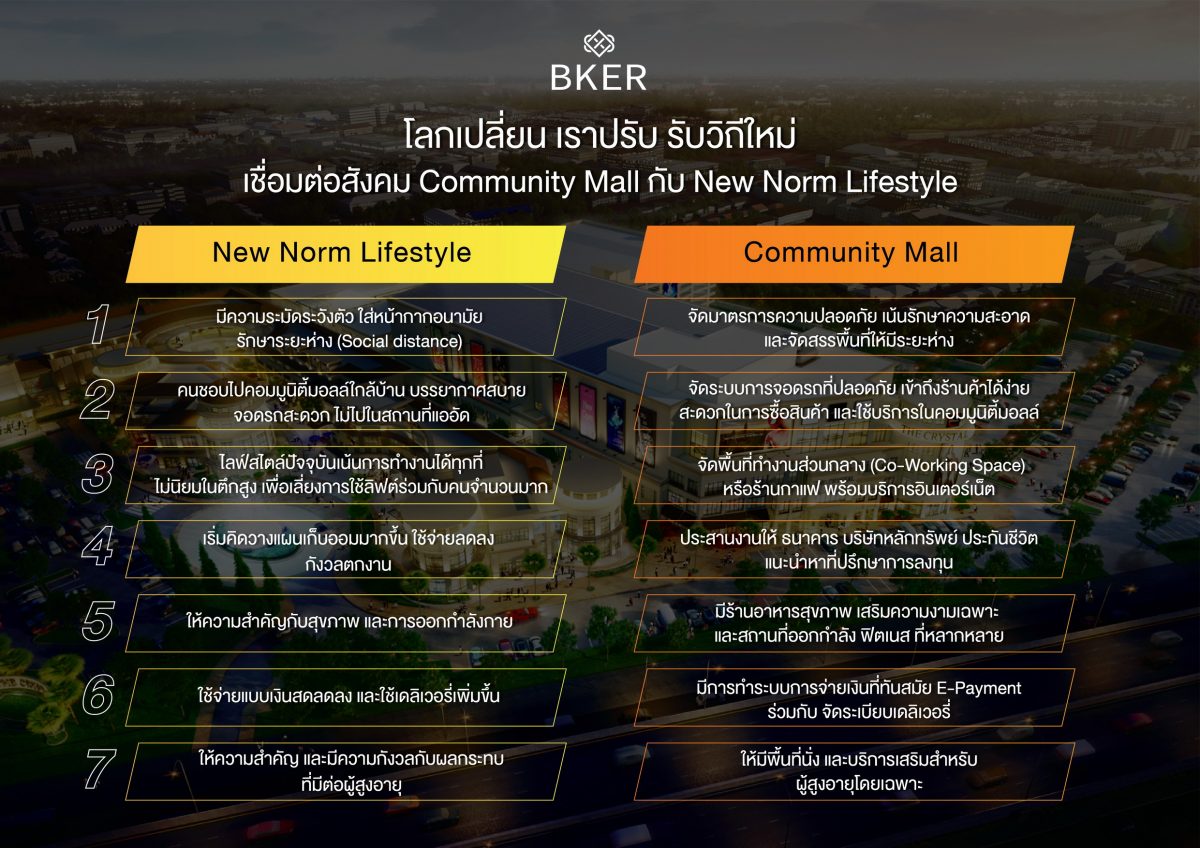 ศุภานวิต เอี่ยมสกุลรัตน์ ประธานเจ้าหน้าที...