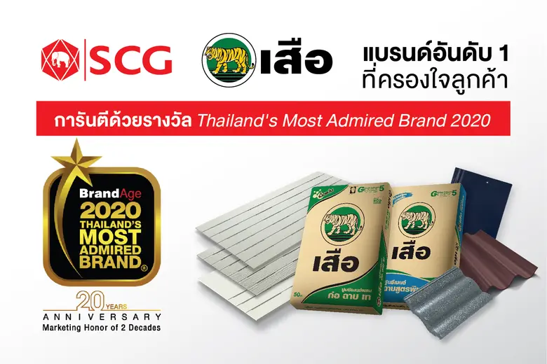 เอสซีจี คว้า 3 รางวัลจากเวที “2020 Thaila...
