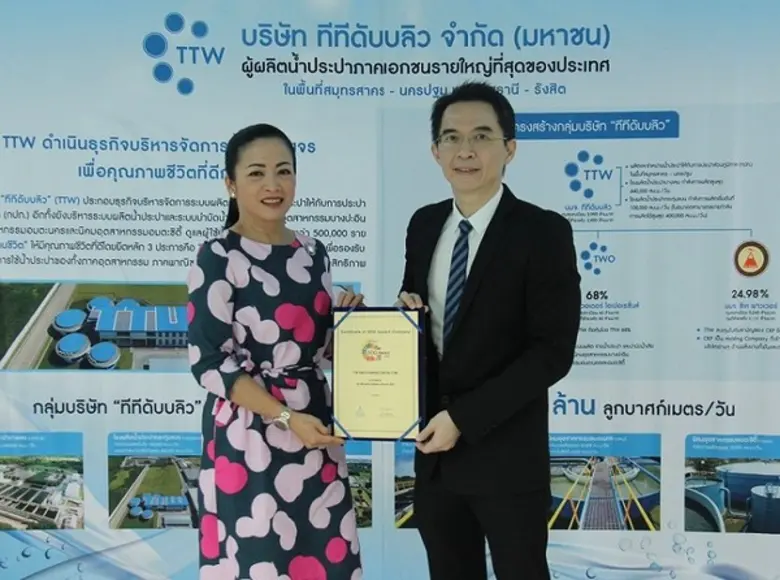 บริษัท ทีทีดับบลิว จำกัด (มหาชน) หรือ TTW...