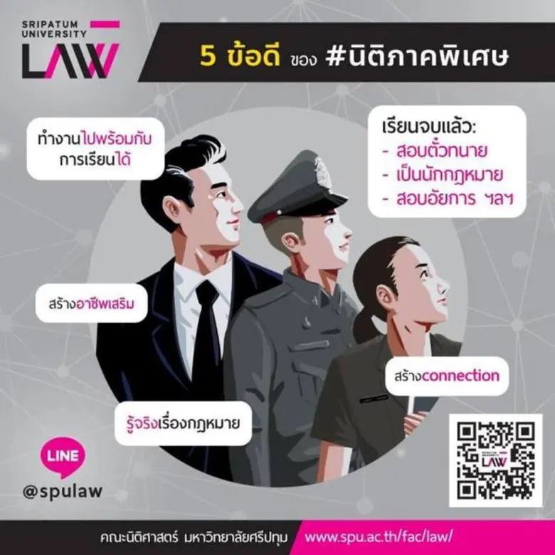 ห้ามพลาด! ทางเลือกสำหรับอนาคต..นิติศาสตร์ SPU  ภาคพิเศษ”63 เปิดรับสมัครแล้ว..วันนี้ – 30 มิ.ย.63