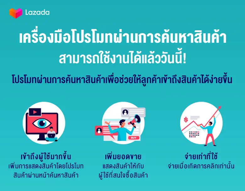 ลาซาด้า ติดอาวุธฟีเจอร์โปรโมทการขาย เปิดตัว “เครื่องมือสปอนเซอร์” ช่วยโกยยอดให้ผู้ขาย