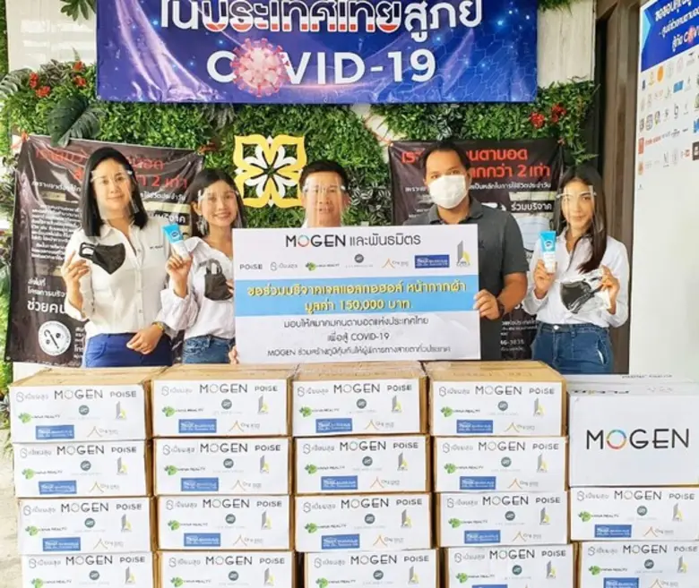 บริษัทโมเก้นประเทศไทย (ประเทศไทย) จำกัด น...