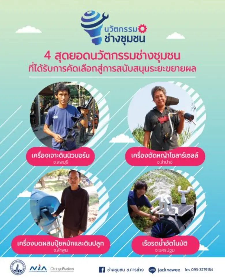 บริษัท ช.การช่าง จำกัด (มหาชน) ร่วมกับสำน...