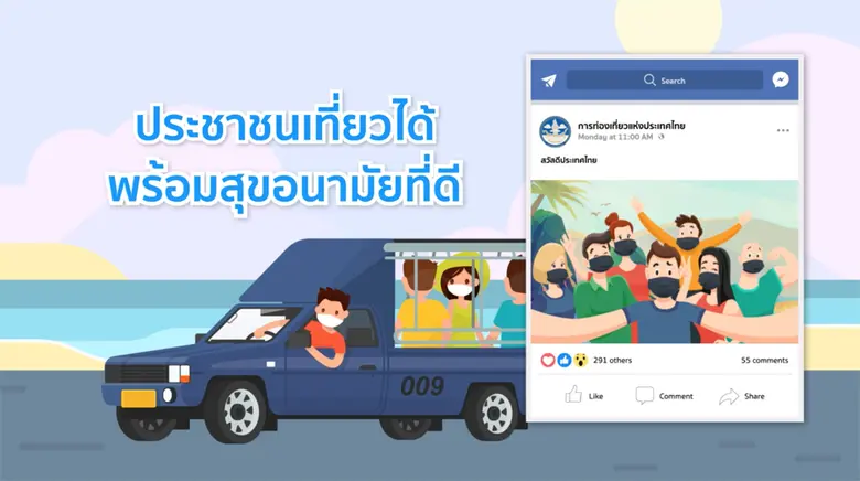 มาตรการเยียวยาด้านการท่องเที่ยวและกีฬา เพื่อรับมือกับสถานการณ์การแพร่ระบาด COVID-19