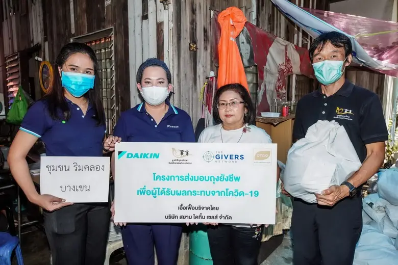 ผลกระทบจากสถานการณ์การแพร่ระบาดของไวรัสโค...