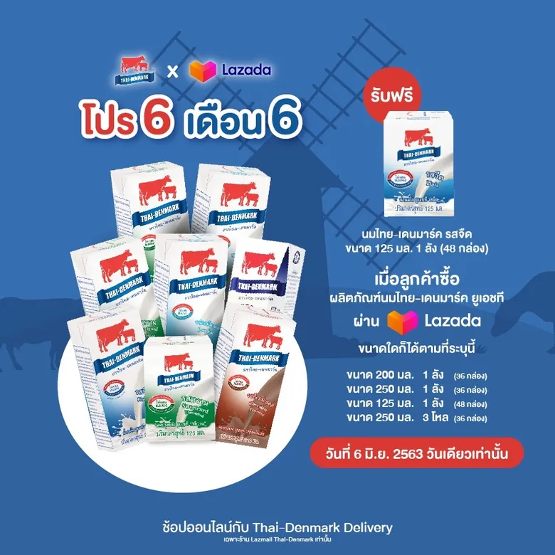 “นมไทย-เดนมาร์ค”รุกหนักตลาดออนไลน์รับ “นิว นอร์มอล” พร้อมชูจุดขายใช้วัตถุดิบจากนมโคสด 100% ไม่ผสมนมผง