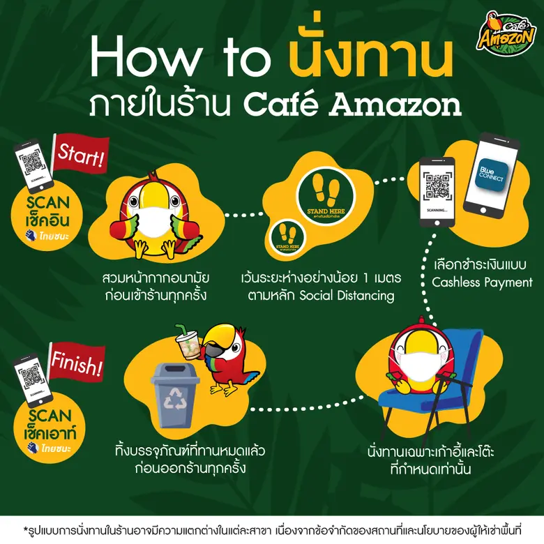 โออาร์ คงรูปแบบการให้บริการด้านสุขอนามัยต่อเนื่อง ให้เป็นวิถีชีวิตใหม่ยุคนิวนอร์มอล