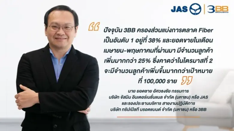 JAS รายได้ไตรมาส 1/2563 โต ! กำไรสะสมทะลุหมื่นล้านบาท ลูกค้า 3BB เพิ่มขึ้นต่อเนื่องจากกระแส Work From Home
