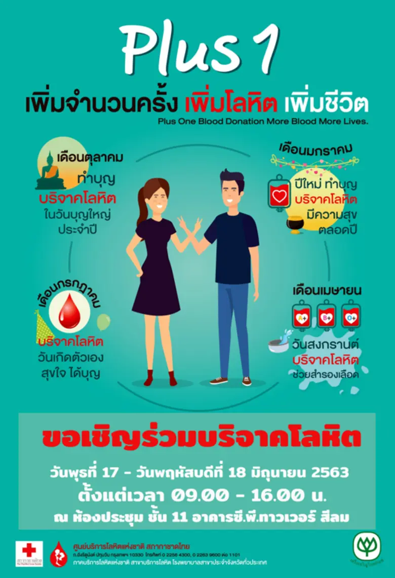 เครือเจริญโภคภัณฑ์ จะจัดกิจกรรมรับบริจาคโ...
