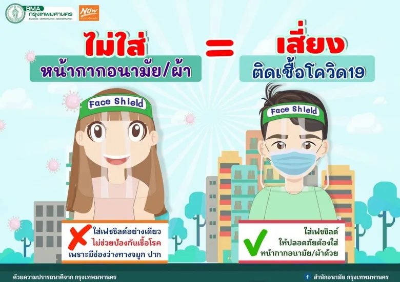 เข้มงวดมาตรการป้องกันโรคโควิด-19 แนะนำผู้ประกอบการเพิ่มความปลอดภัยทางสังคม