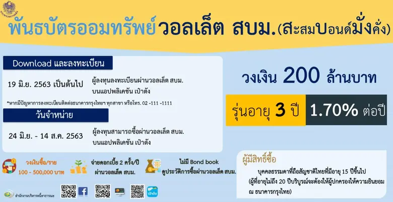 ดร. อุตตม สาวนายน รัฐมนตรีว่าการกระทรวงกา...