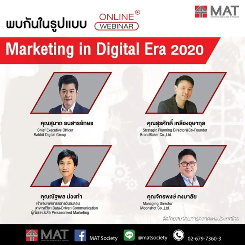 ในยุคของดิจิทัล พฤติกรรมผู้บริโภคเปลี่ยนแ...