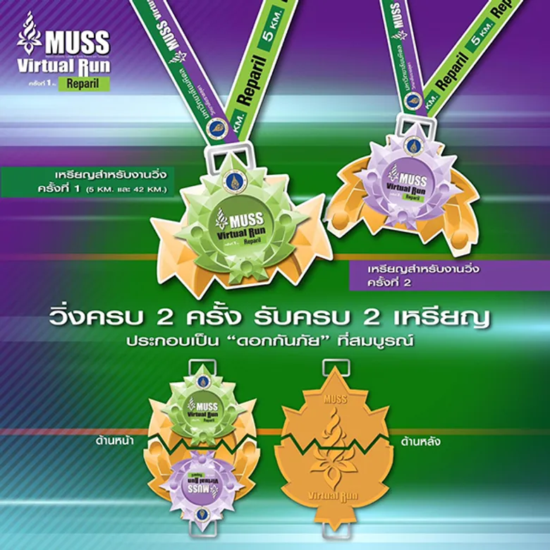 ม.มหิดล จัด "MUSS Virtual Run" ครั้งแรก ระดมทุนช่วยนศ.ที่ได้รับผลกระทบจาก Covid-19 และสนับสนุนการเรียนการสอนสำหรับผู้มีความพิการ