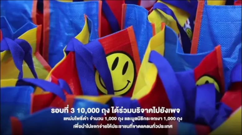 จากสถานการณ์การแพร่ระบาดโรค COVID-19 ได้ส...