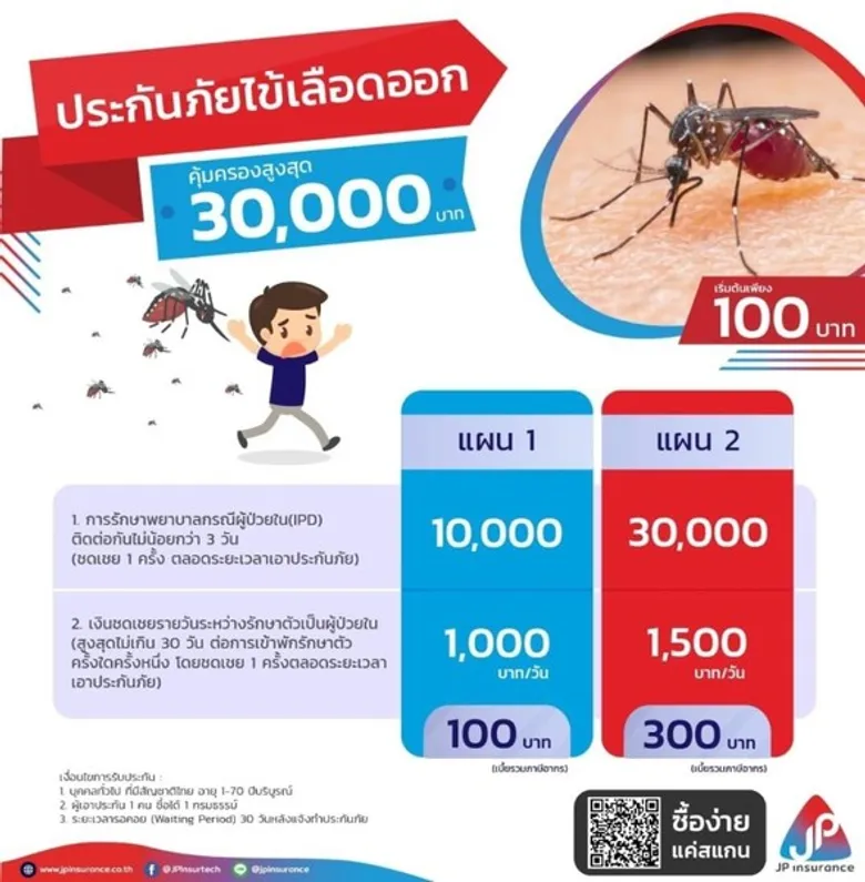 “เจพี ประกันภัย” เปิดแพลตฟอร์มใหม่ 'JP Connect’ เว็บไซต์ออนไลน์แหล่งรวมสินค้าประกันครบจบที่เดียว