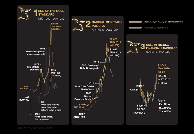 สหรัฐฯ-จีน กับสงครามเย็นในศตวรรษที่ 21 TRADE WAR, TECH WAR AND COLD WAR