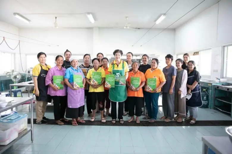 มหาวิทยาลัยราชภัฏนครราชสีมา โดย สาขาวิชาค...