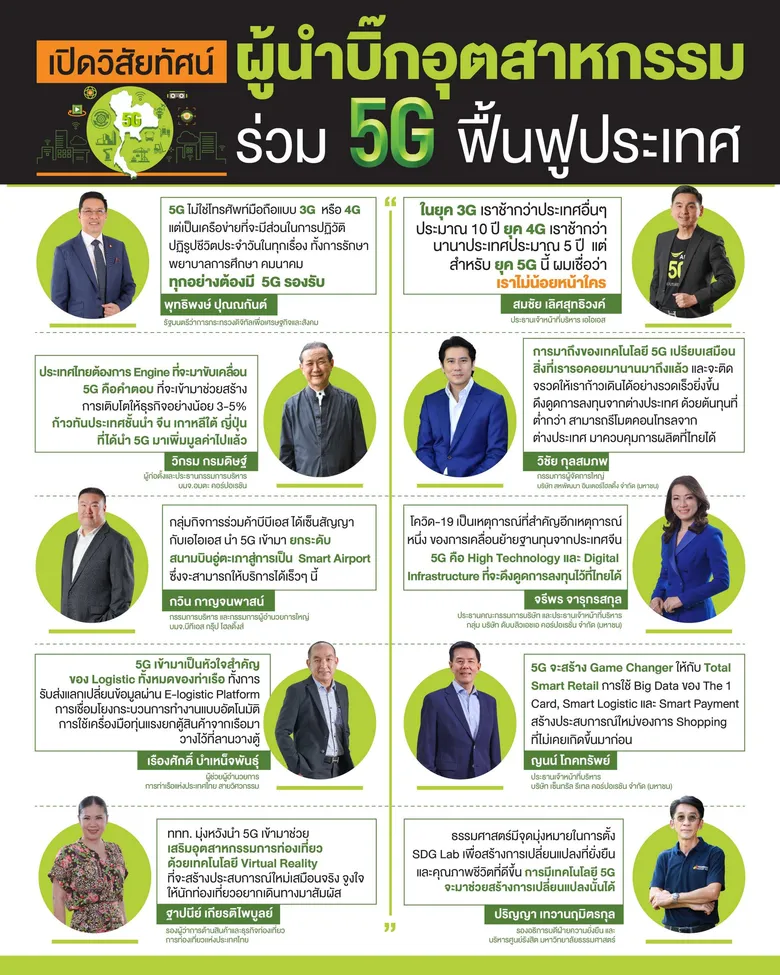 10 big industries - the great veins of the country - join to bring a new 5G Digital Infrastructure of the nation to help recover Thailand