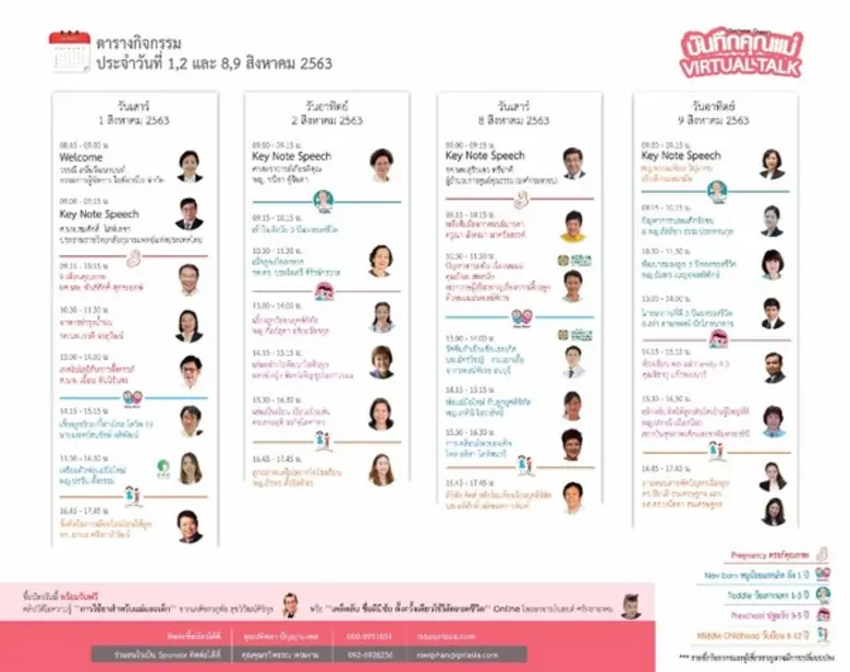 วิกฤตการณ์การแพร่ระบาดของไวรัสโควิด-19 ที่คุกคามสภา...