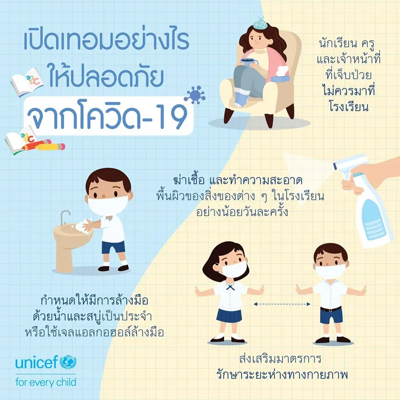 ยูนิเซฟเร่งการสนับสนุนเพื่อเตรียมความพร้อมให้เด็กปลอดภัยในช่วงเปิดเรียนใหม่ พร้อมเผยแพร่คำแนะนำสำหรับผู้ปกครอง ครู และเด็กๆ สำหรับการเปิดเรียน