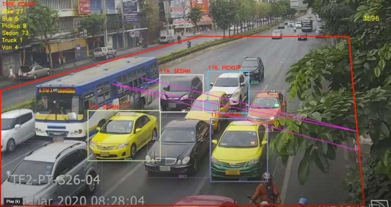 ผู้เชี่ยวชาญด้านเทคโนโลยี ผุดไอเดียสร้าง “พระราม 4 ...