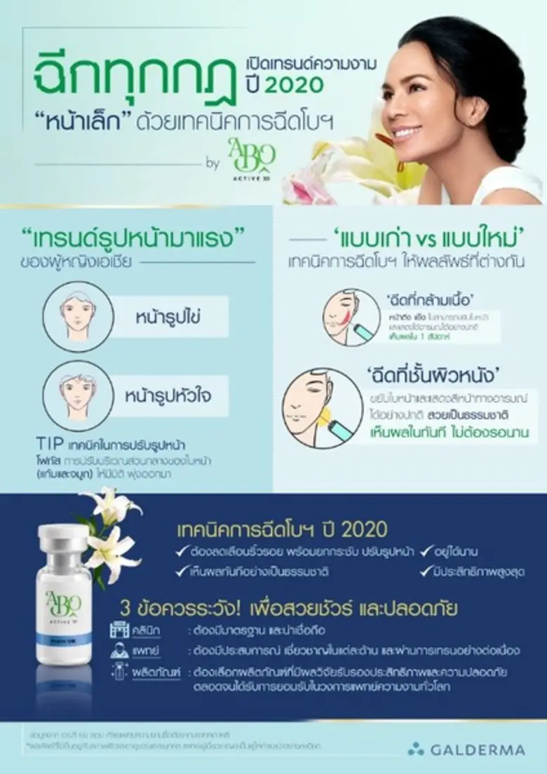 ฉีกทุกกฎ-ทุกเทคนิคความงามบนใบหน้าที่คุณเคยรู้จากศัลยแพทย์ความงามชื่อดังจากประเทศเกาหลี