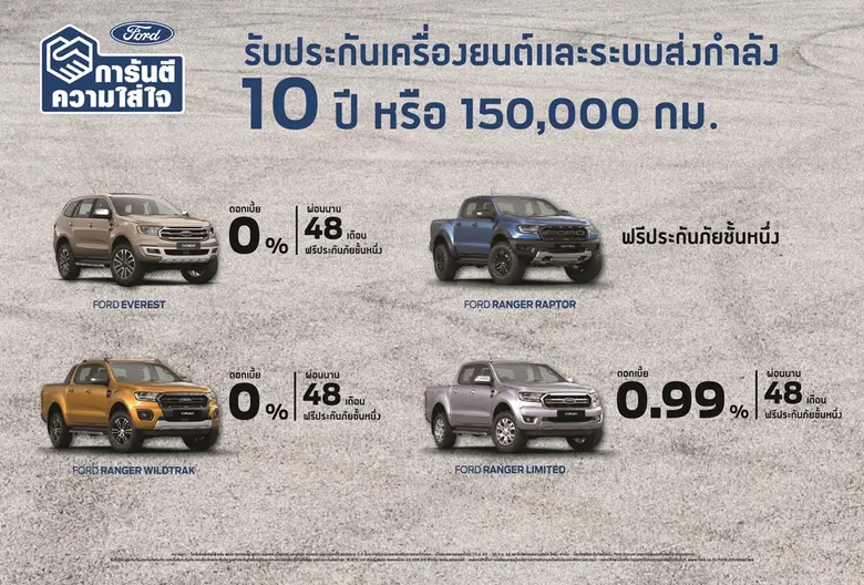 ฟอร์ด เตรียมจัดแสดงทัพรถยนต์ทุกรุ่น เต็มเ...