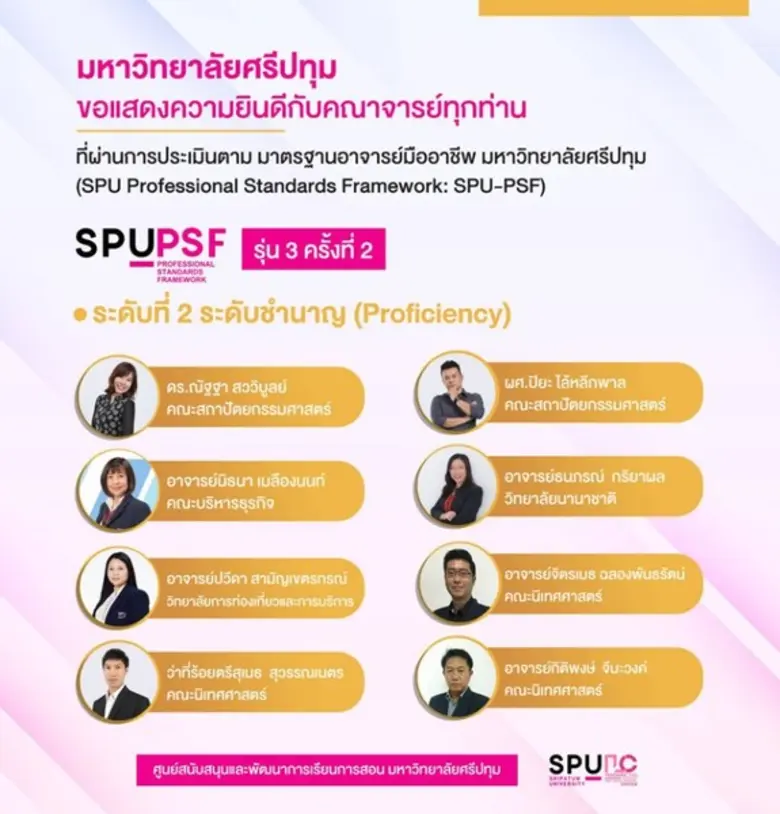 มหาวิทยาลัยศรีปทุม ขอแสดงความยินดีกับ คณา...