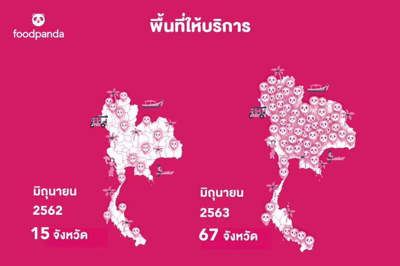 ฟู้ดแพนด้า ฉลองครบรอบ 8 ปีในประเทศไทย มอบโปรโมชั่นพิเศษต่อเนื่อง พร้อมขยายบริการครอบคลุม 67 จังหวัดทั่วไทย