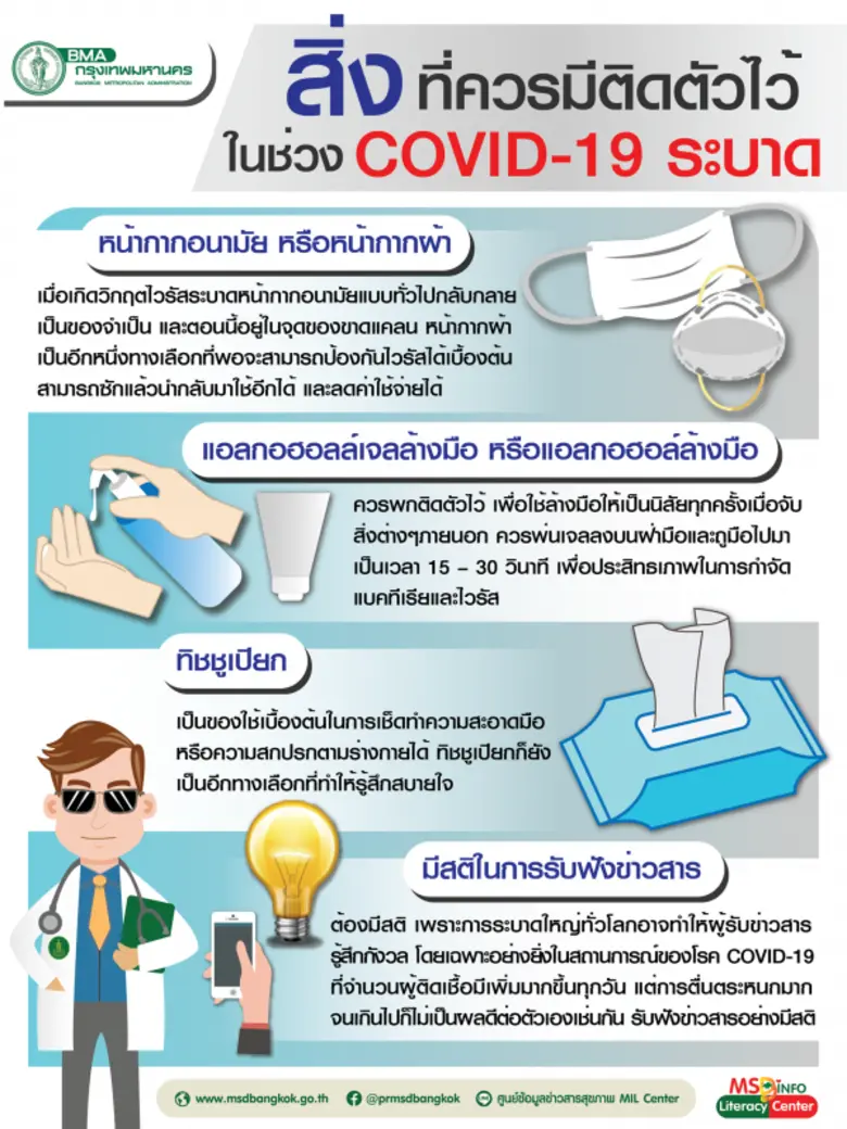 นายสุขสันต์ กิตติศุภกร ผู้อำนวยการสำนักกา...