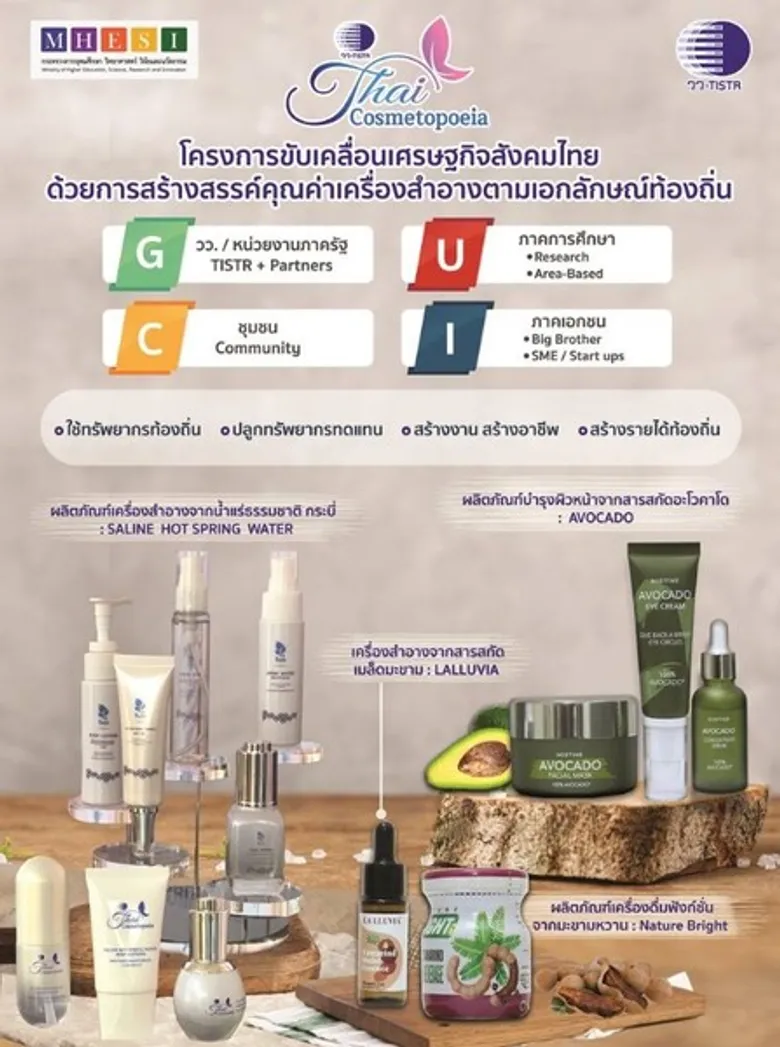 วว. โชว์ผลงานนวัตอัตลักษณ์…ขับเคลื่อนเศรษฐกิจสังคมไทย คืนกำไรสู่สังคม ในงานแถลงข่าวการจัดงานมหกรรมงานวิจัยแห่งชาติ ประจำปี 2563
